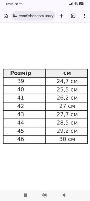 Зимние резиновые утеплённые ботинки