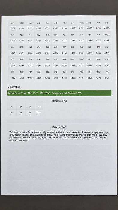 Nissan E-NV200 4p Profissional
