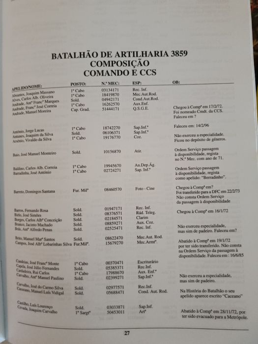 25 Anos depois de ... Angola