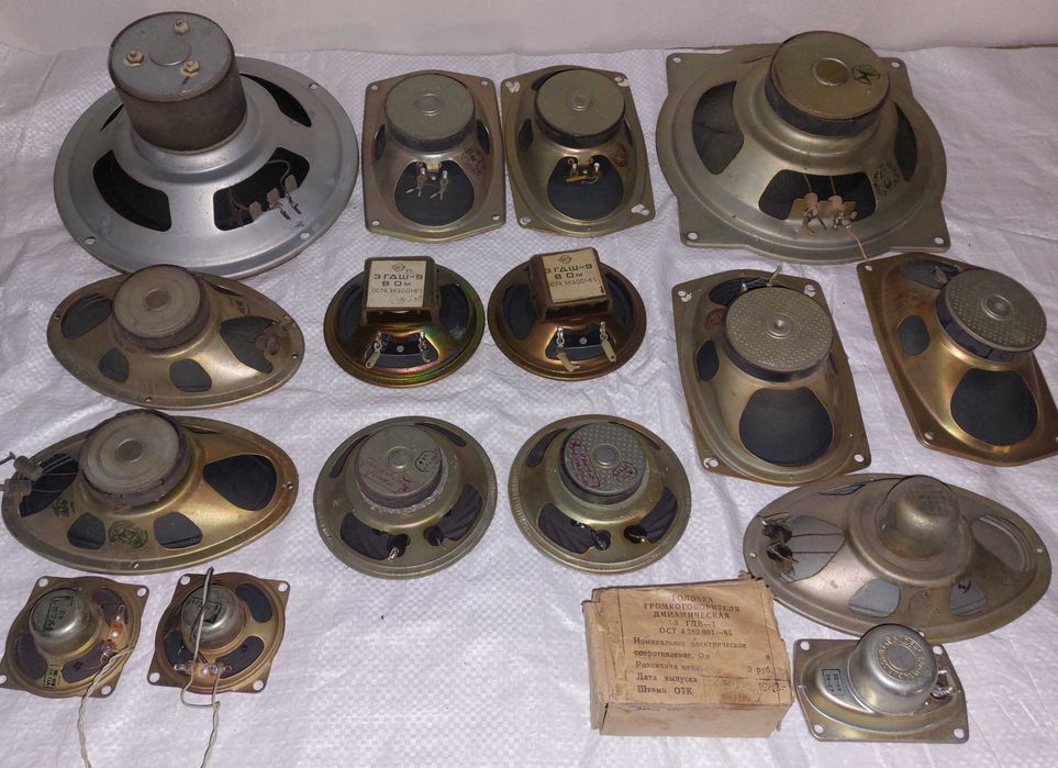 Динамики производства СССР