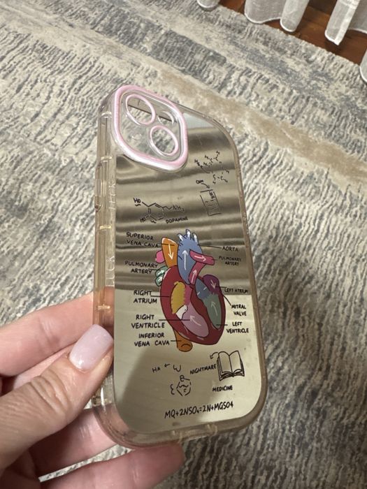 Чохли на Iphone 13