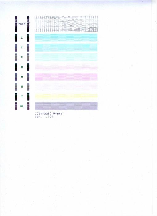 Drukarka fotograficzna PIXMA iP7250