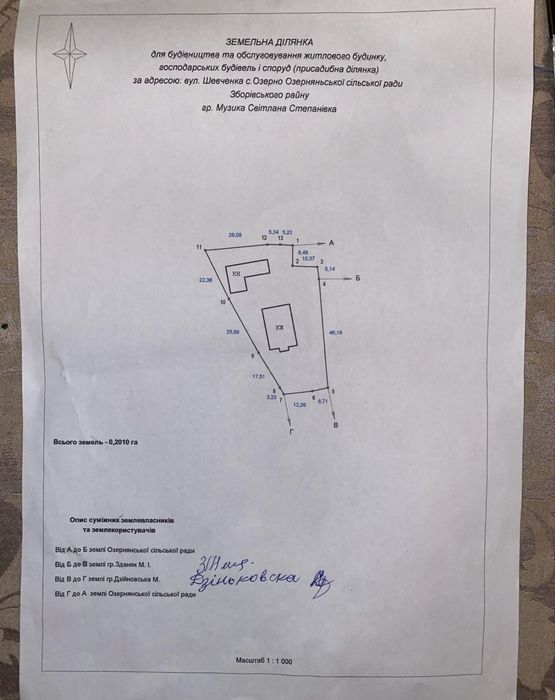 Продається будинок, земля.