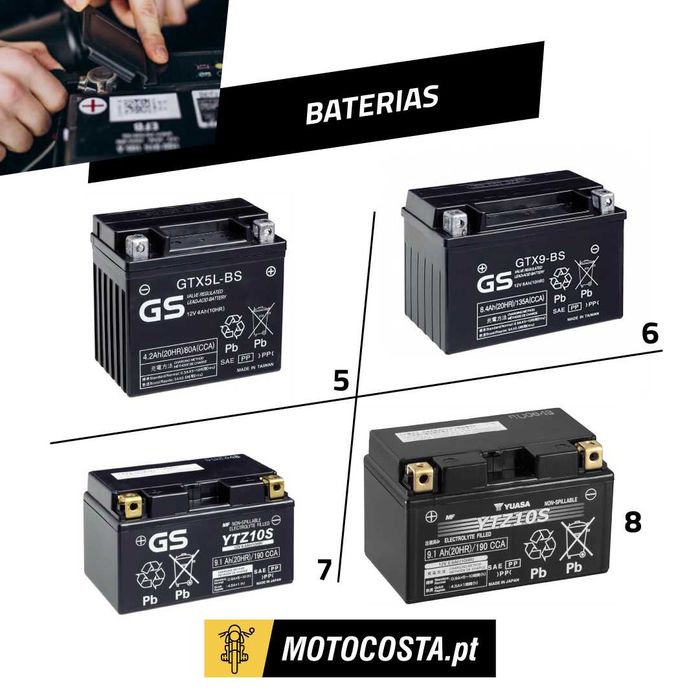 Baterias para Moto, UTV e Lítio – Gama Completa GS, Nitro e Shido – Referências 6V e 12V – Convencionais, Gel e Lítio