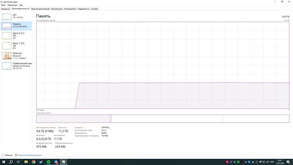 Комплект Ryzen 7 2700/A320M-H/16gb DDR4 3200