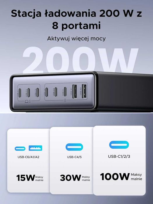 UGREEN Ładowarka Sieciowa 2x USB-A 4XUSB-C GaN 200W Telefonu Komputera