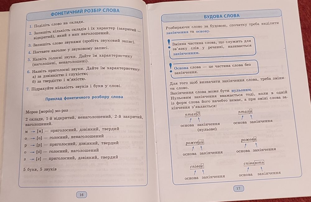 Зошит з практичних робіт та для початкових класів