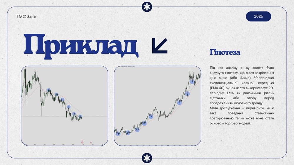 Інвестор/Партнер у цифрові активи та фінансові ринки Asset Management