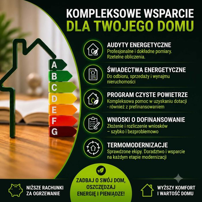 Audyt Energetyczny | Świadectwo Energetyczne | Czyste Powietrze