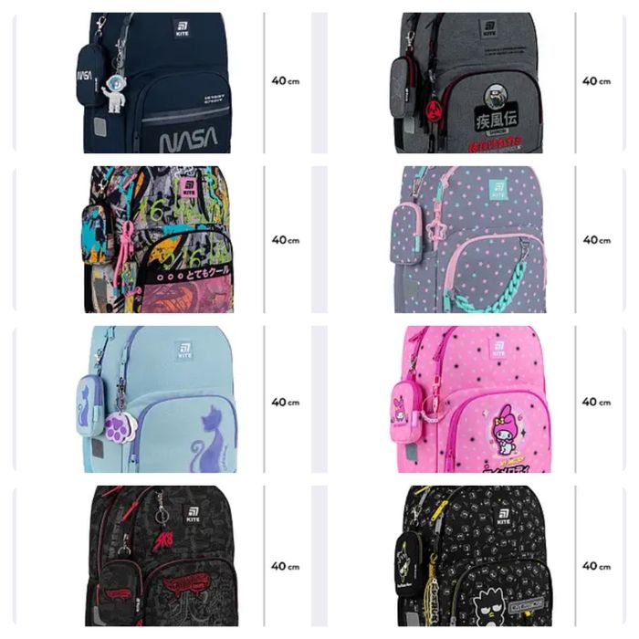 Рюкзак Kite 585M шкільний рацець ортопедичний портфель аніме корея