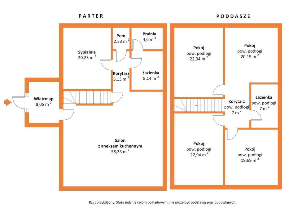 Mieszkaj i prowadź biznes! Dom 250m² + Hala 150m²
