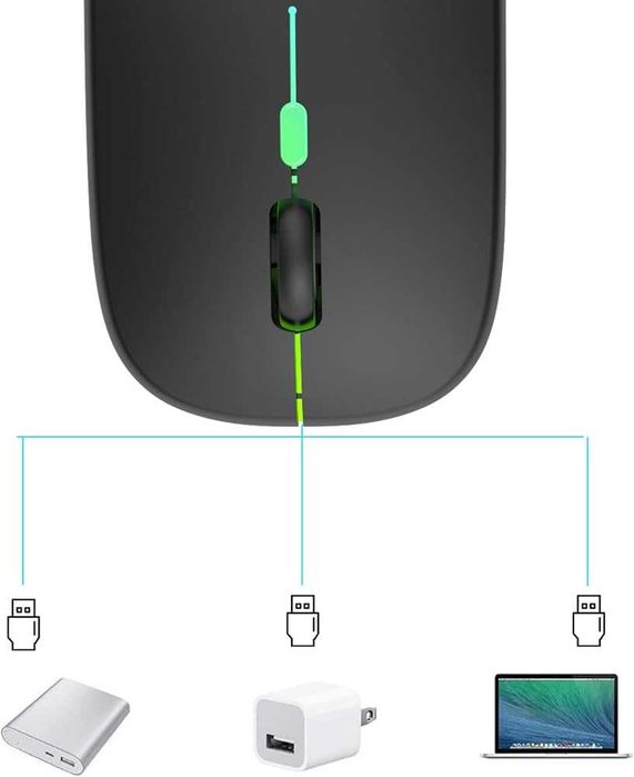 Mysz Bezprzewodowa LED RGB | Bluetooth + 2.4 GHz | Slim Cicha