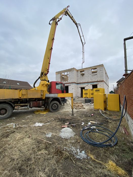 Бетонные работы фундамент стяжка отмоста