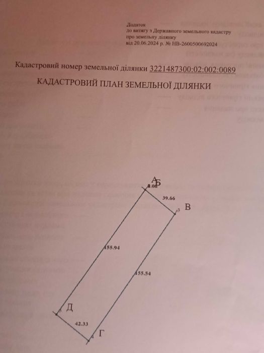 Продаж землі. Пай