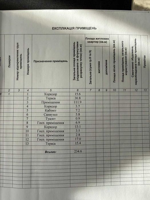 ОРЕНДА або ПРОДАЖ НЕЖИТЛОВОЇ БУДІВЛІ!