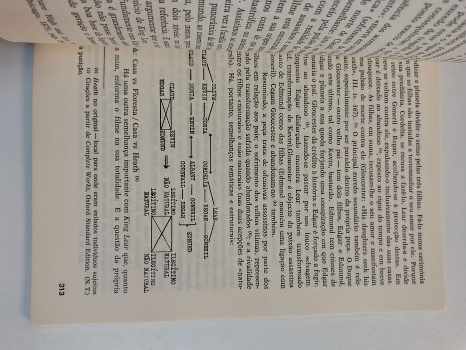 Revista Vértice, n°s 422-423

Julho / Agosto, 1979

Sem anotações ou a