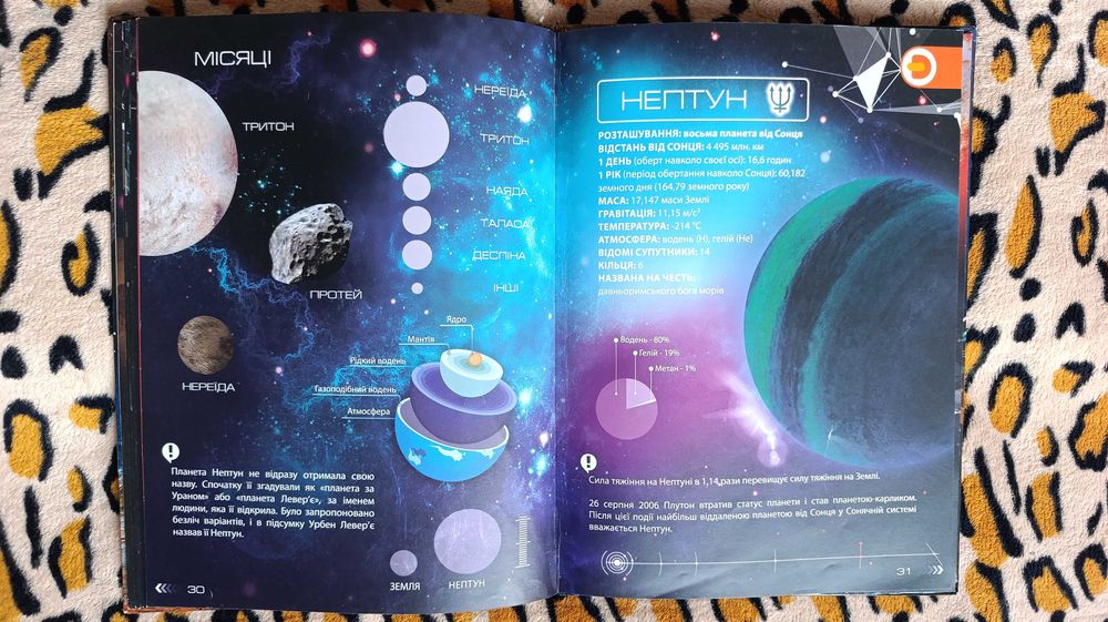 Інтерактивна 4D Енциклопедія “КОСМОС”, для дітей 6+, Devar
