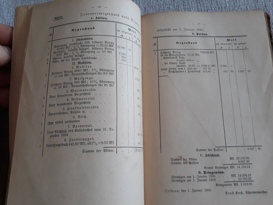 1896r Der Geschaftsmann (Biznesmen) - J. Wewer. Stara książka