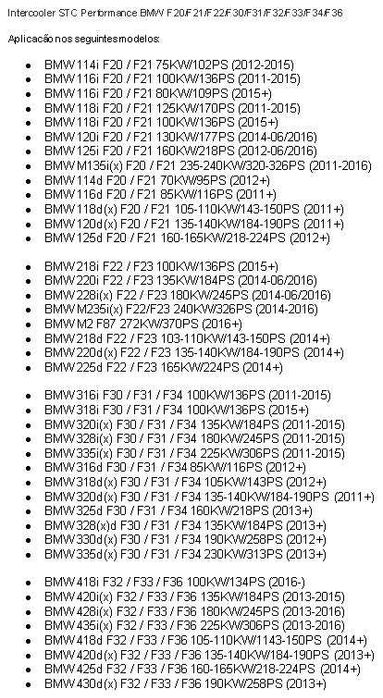 Intercooler STC Performance BMW F-Series - NOVO