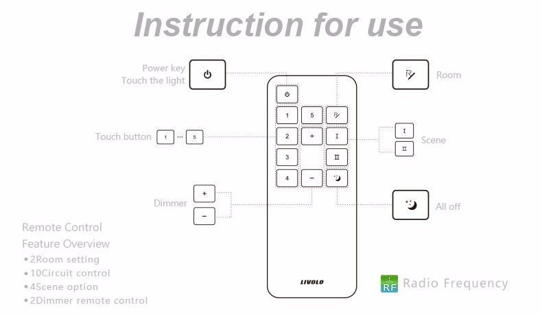 Wireless 433 mhz remote control for home automation systems64550659034243123