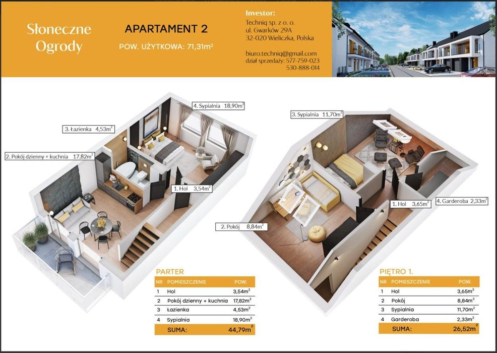 Słoneczne Ogrody 4.0