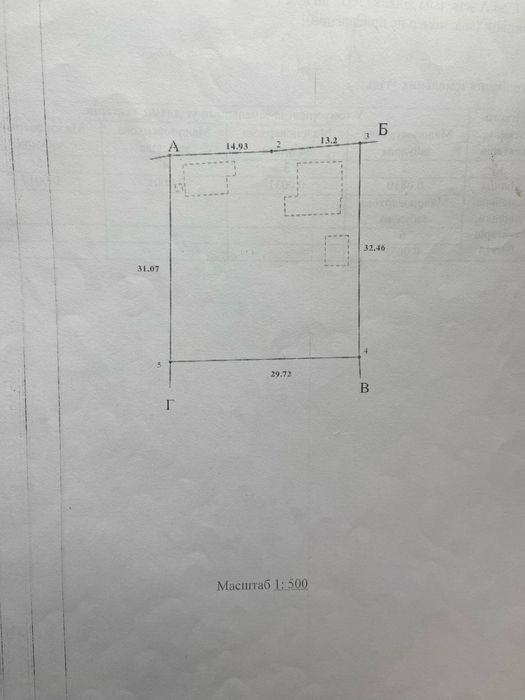 Будинок в районі Загребелля