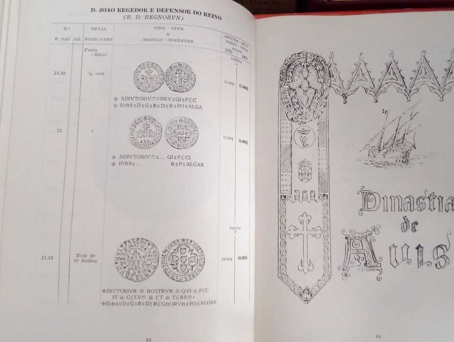 Livro das Moedas de Portugal