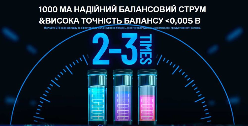 Мережевий зарядний пристрій для дронів toolkitrc M6AC 1-6S 100/300W