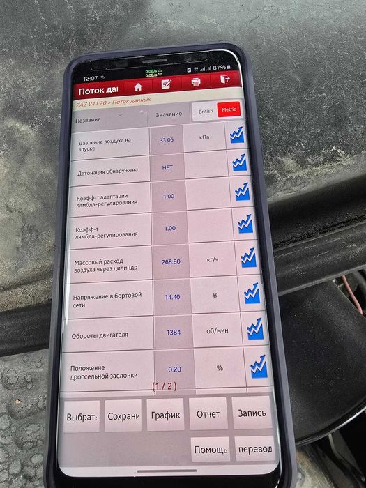 Автомеханик автоэлектрик диагностика выезд к месту поломки Киев