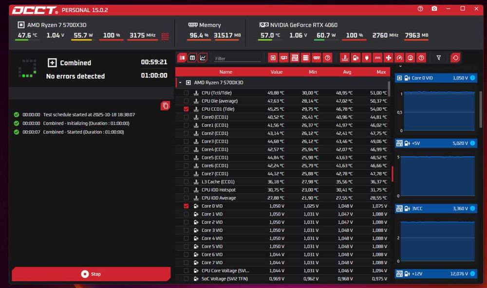 Ігровий ПК Ryzen 7 5700X3D RTX 4060 32GB RAM 1.5TB SSD Windows 11