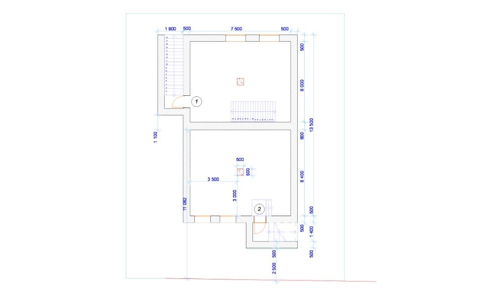 Земельна ділянка