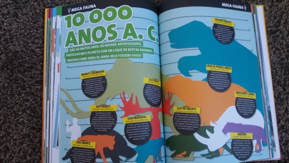 NOVO O Grande Livro dos Mamíferos - BBC Vida Selvagem