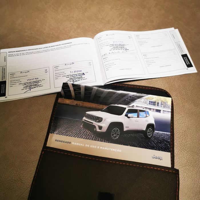 Jeep renegade 1.6 M-Jet  limited