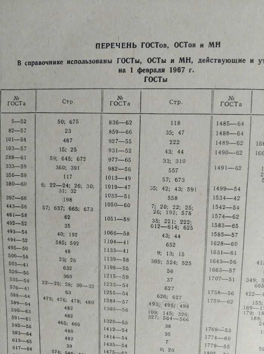 Справочник конструктора машиностроителя
