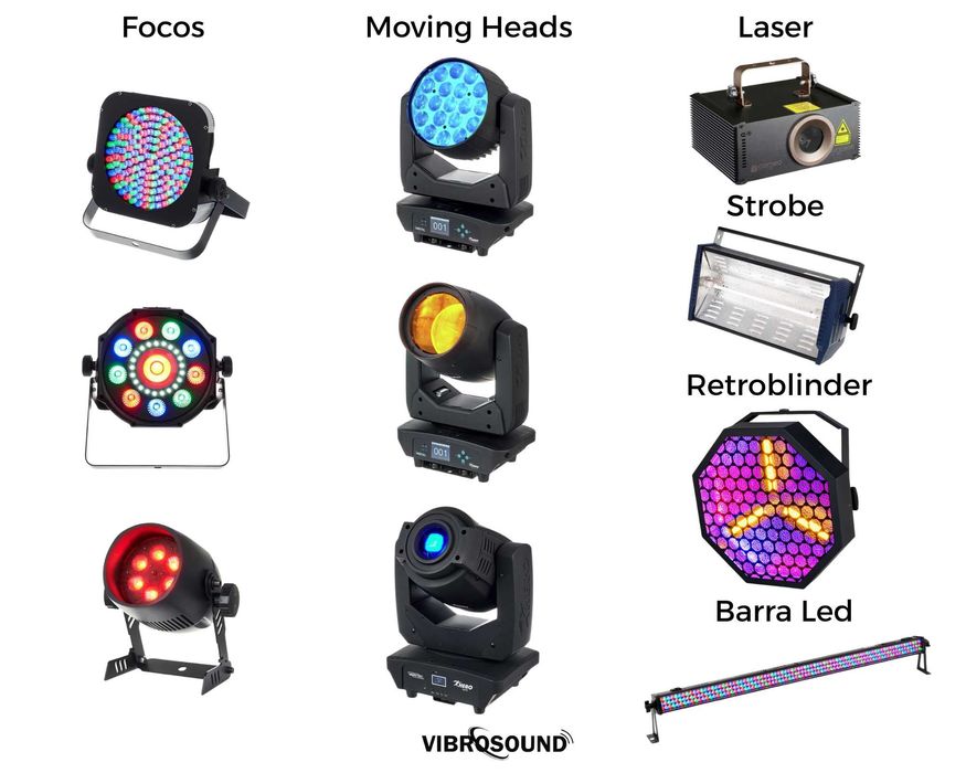 Aluguer de sistema de som/luz e equipamentos audiovisuais