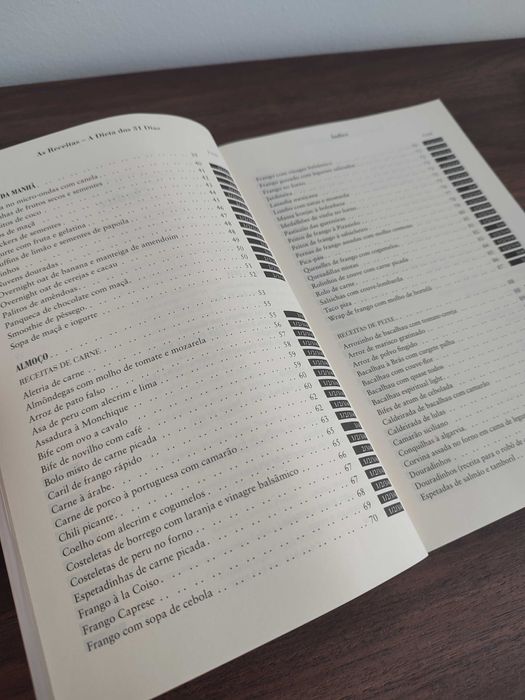 "A Dieta dos 31 Dias" e "As Receitas A Dieta dos 31 Dias"