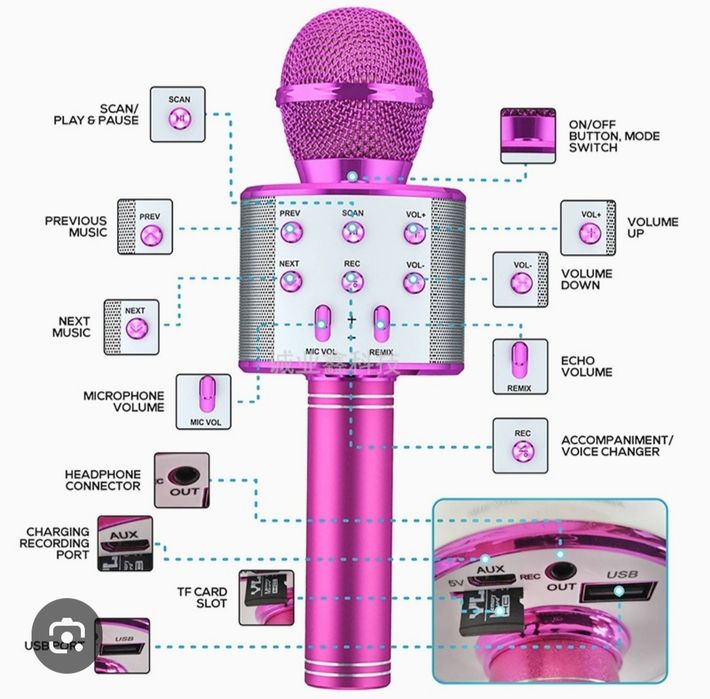 MICROFONE MULTIFUNÇÕES SEM FIOS_Conectividade_Bluetooth de Karaokê_Portátil._USB_SD_MP3_Cor ROSA_Caixa de Som_Youtuber