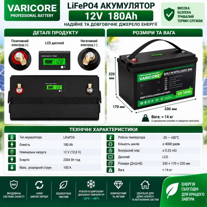 Акумулятор LiFePO4 VARICORE 12V 180Ah 200 100 з BMS