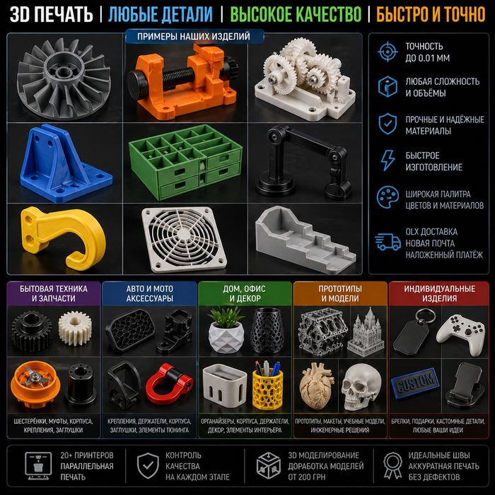 3D печать на заказ Киев Сумы | Bambu Lab мультиматериал 4 цвета | фотополимерная печать | модели по фото и чертежам быстро и недорого