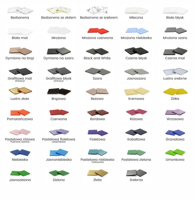 Plexa Pleksa Plexi PMMA 3mm bezbarwna cięta na wymiar