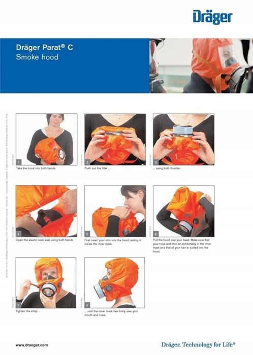 Maska Pełnotwarzowa Dräger Filtr Węglowy