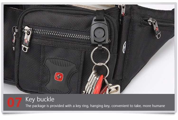 saszetka nerka SWISSGEAR torba biodrowa czarna nylon PVC