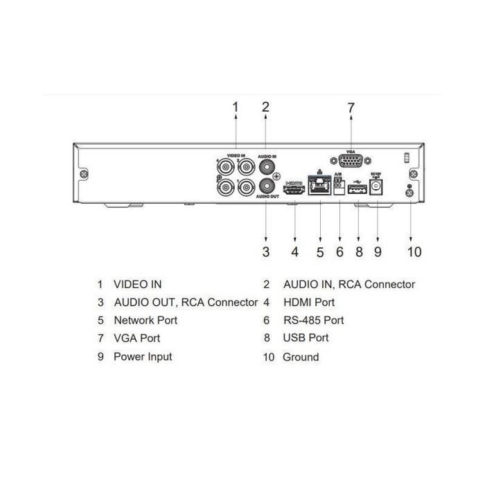 XVR5104HS-4KL-I3 Dahua rejestrator hybrydowy 4 kanały 5Mpx 4K AI