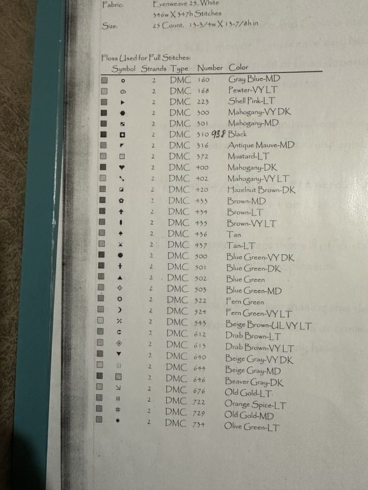 Набір для вишивки Heaven and Earth Designs