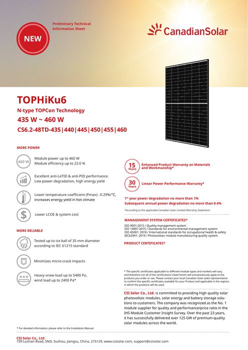 Palete 36 unid. de painéis fotovoltaicos Canadian Solar 460W TOPHiKu6