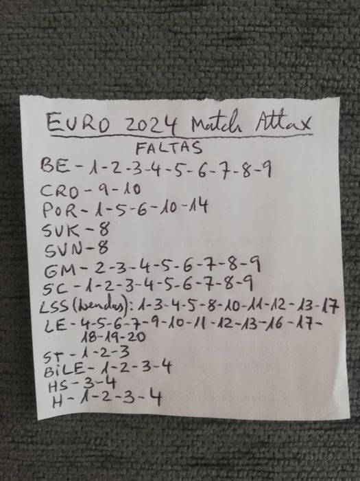 Cartas do Euro 2024 Match Attax