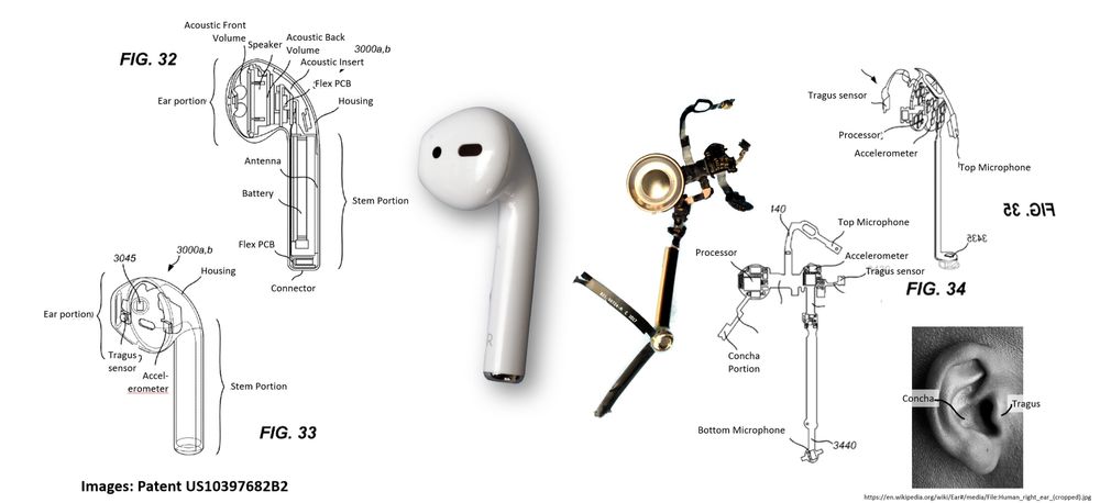 Ремонт Airpods 1, 2, 3, 4, PRO 1, PRO 2