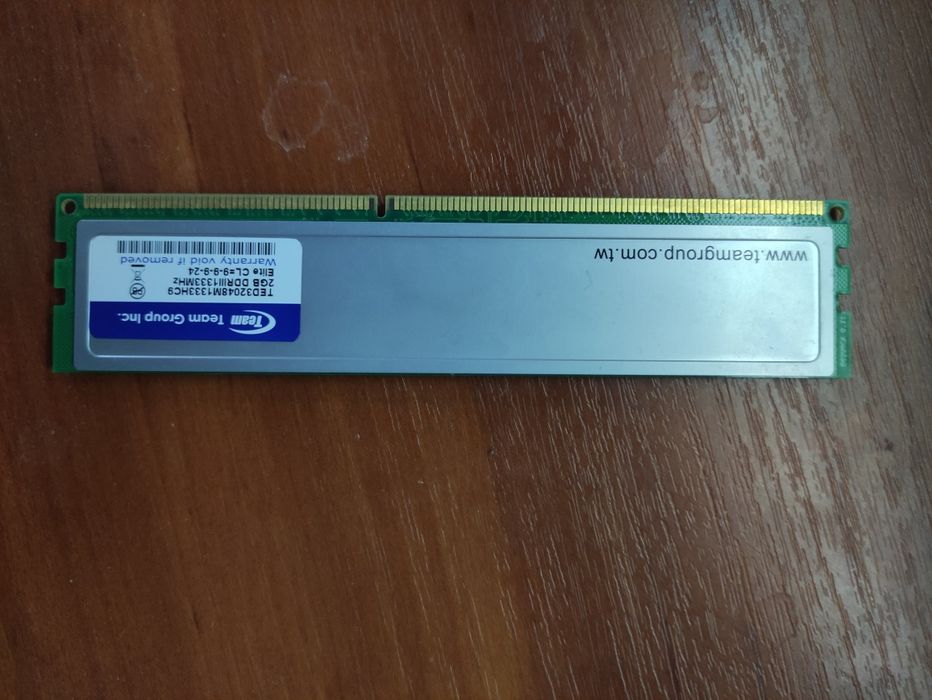 Оперативная память Team