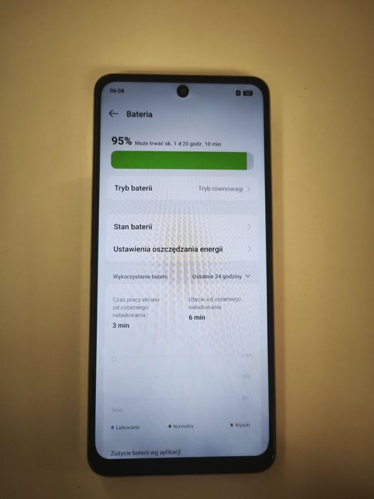 Realme 11 5G 8/256 GB | 108 MP | 120 Hz | Nowy wyświetlacz