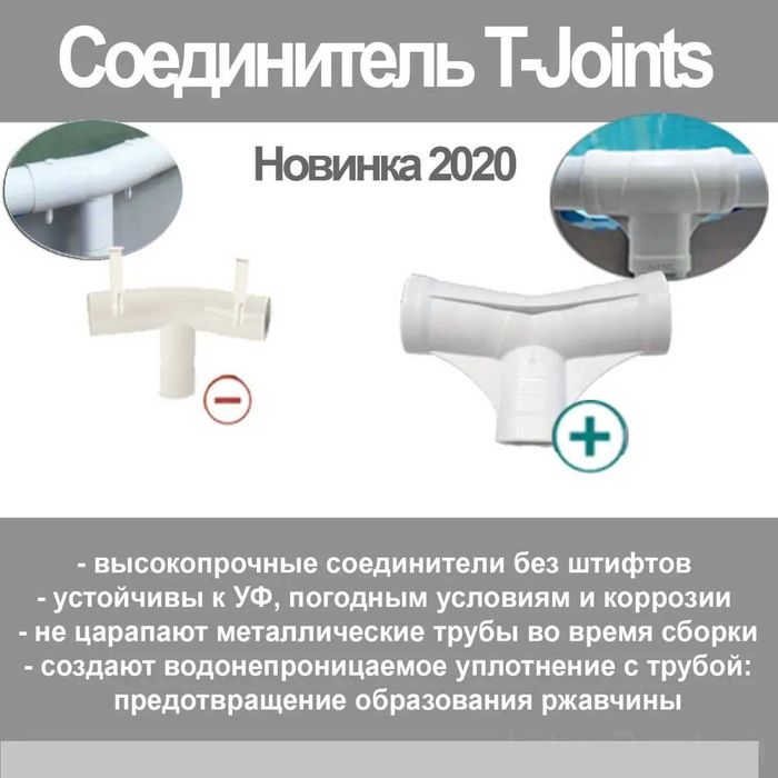 Каркасний басейн Intex 26718   366 х 122 см Сходи, фільтр-насос.